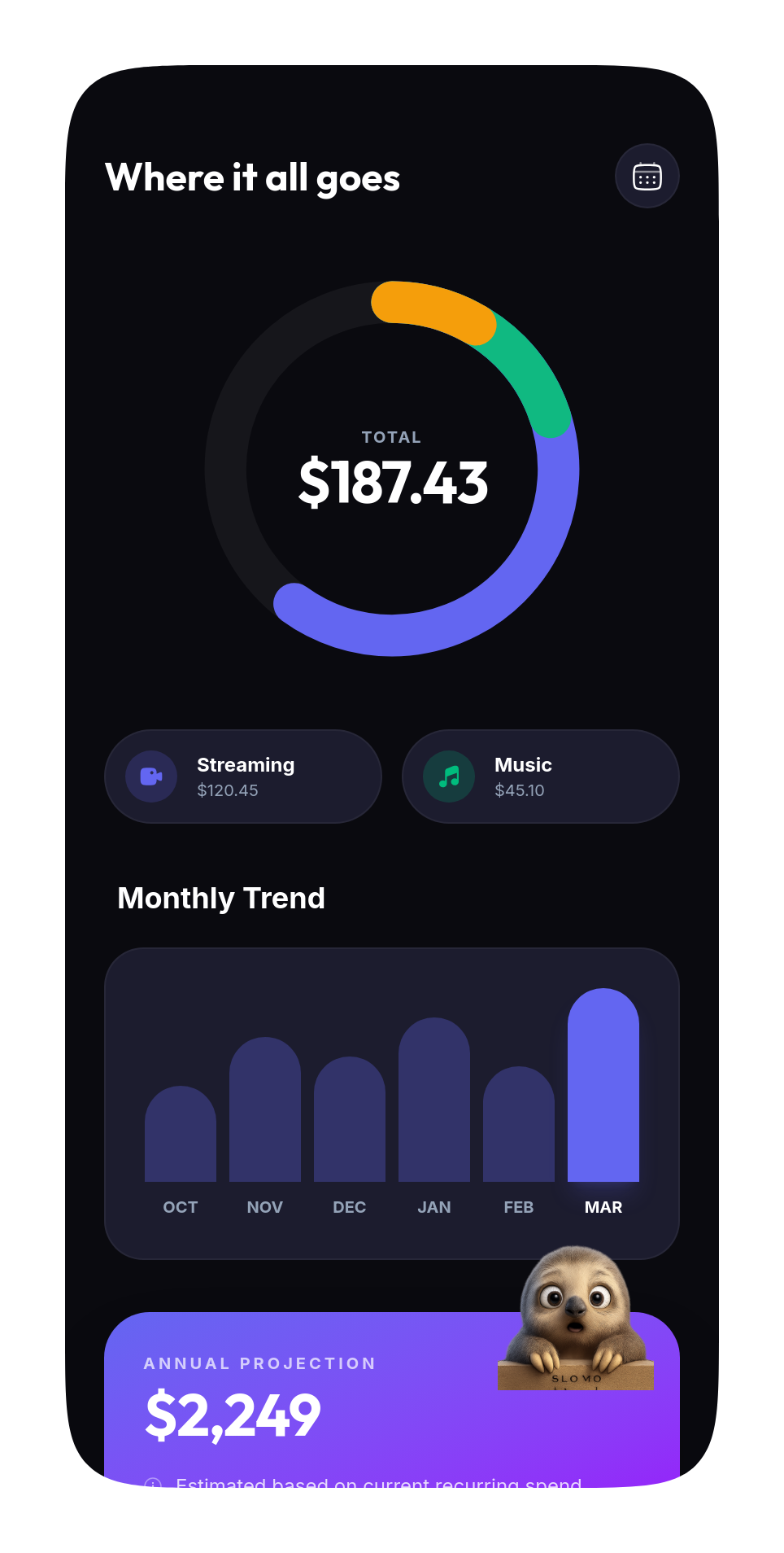 Slomo spending breakdown screen with donut chart and monthly trend